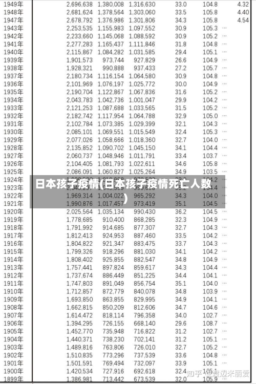 日本孩子疫情(日本孩子疫情死亡人数)-第2张图片