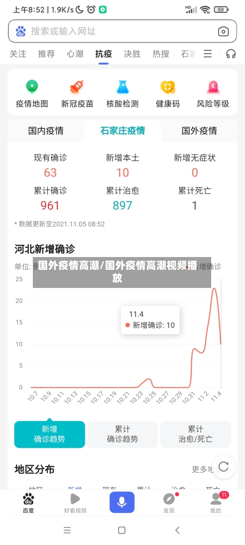 国外疫情高潮/国外疫情高潮视频播放-第2张图片