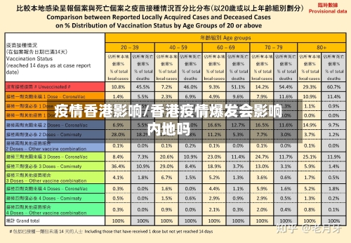 疫情香港影响/香港疫情爆发会影响内地吗-第1张图片