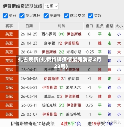 扎古疫情(扎赉特旗疫情最新消息2月23号)-第1张图片