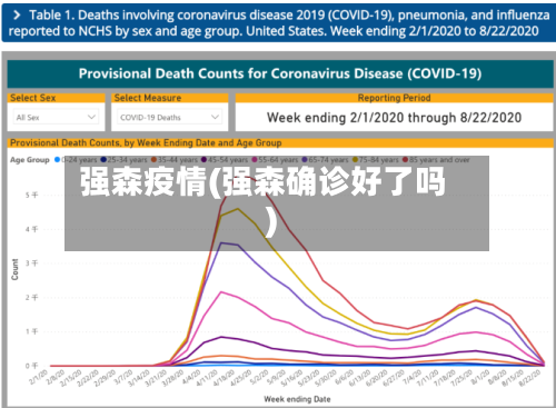 强森疫情(强森确诊好了吗)-第1张图片