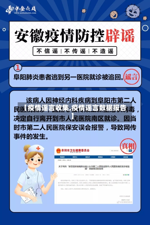 【疫情谣言收集,疫情谣言数据报告】-第1张图片