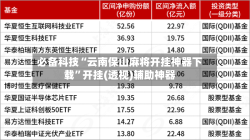 必备科技“云南保山麻将开挂神器下载”开挂(透视)辅助神器-第1张图片