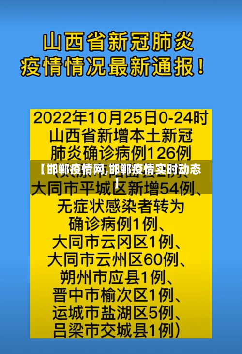 【邯郸疫情网,邯郸疫情实时动态】-第2张图片