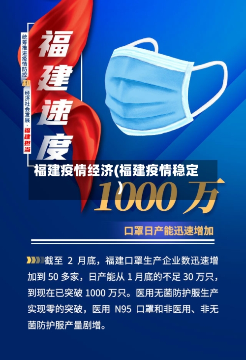 福建疫情经济(福建疫情稳定)-第2张图片