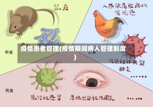 疫情患者管理(疫情期间病人管理制度)-第2张图片