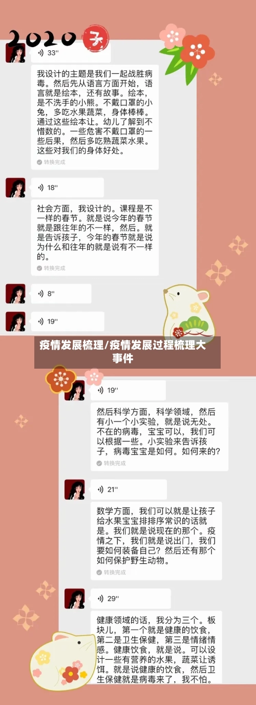 疫情发展梳理/疫情发展过程梳理大事件-第2张图片