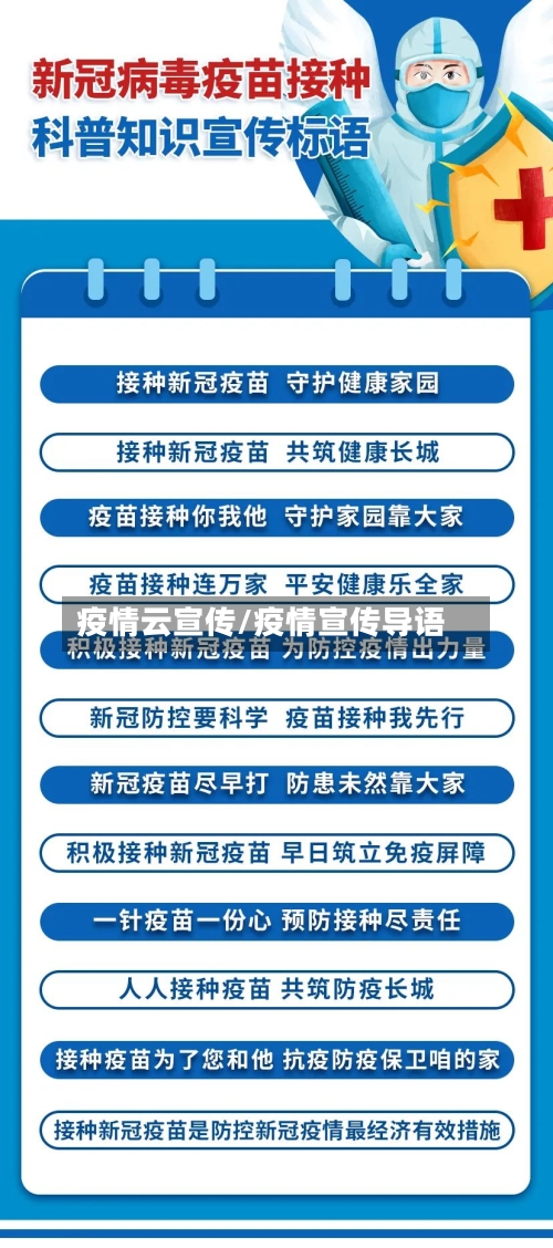 疫情云宣传/疫情宣传导语-第2张图片