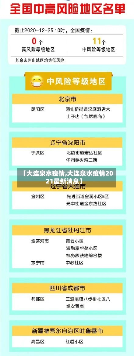 【大连泉水疫情,大连泉水疫情2021最新消息】-第1张图片