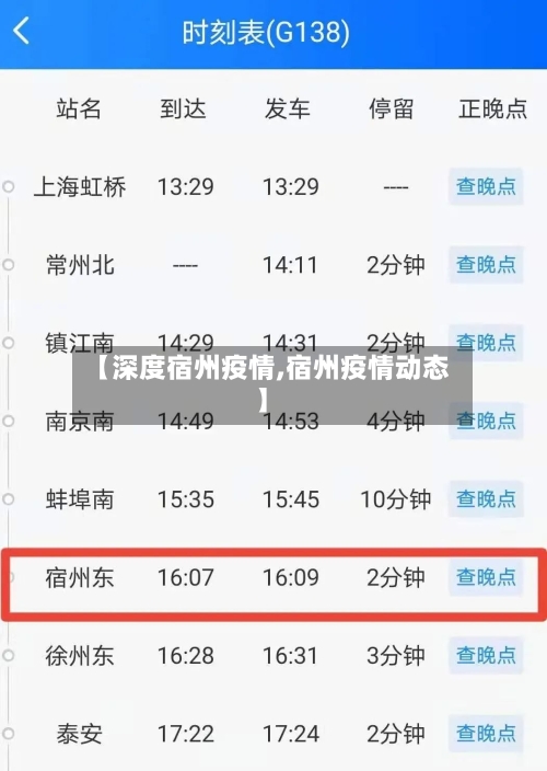 【深度宿州疫情,宿州疫情动态】-第1张图片