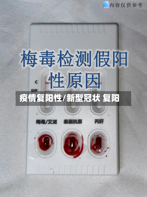 疫情复阳性/新型冠状 复阳-第3张图片