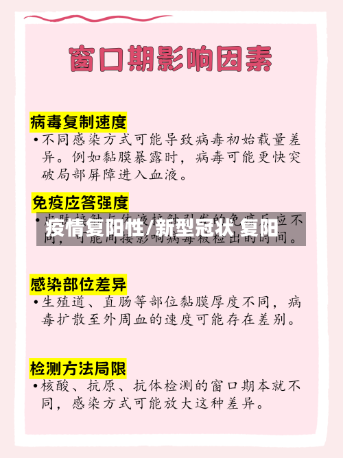 疫情复阳性/新型冠状 复阳-第2张图片