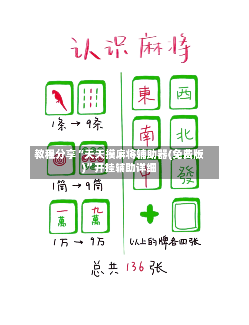 教程分享“天天摸麻将辅助器(免费版)”开挂辅助详细-第1张图片