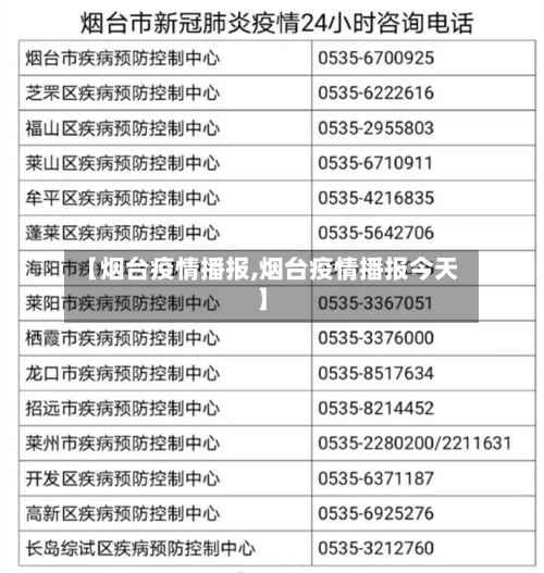 【烟台疫情播报,烟台疫情播报今天】-第1张图片