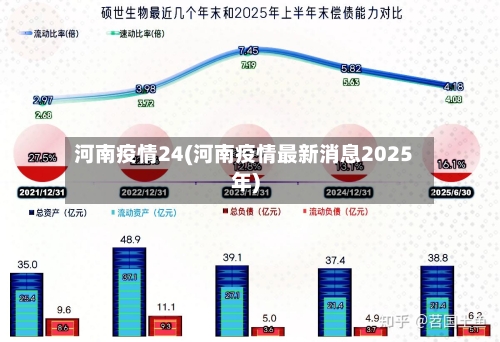河南疫情24(河南疫情最新消息2025年)-第2张图片