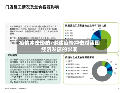 疫情冲击影响/讲述疫情冲击对我国经济发展的影响-第3张图片