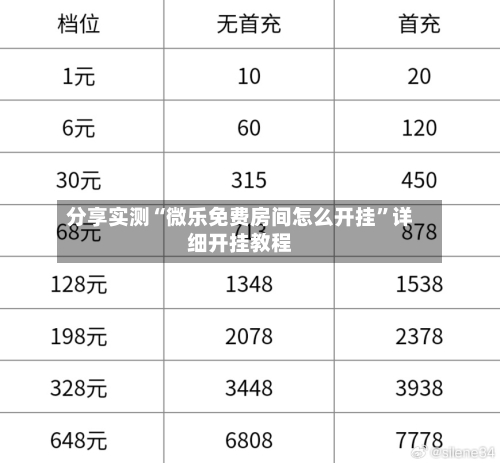 分享实测“微乐免费房间怎么开挂	”详细开挂教程-第2张图片