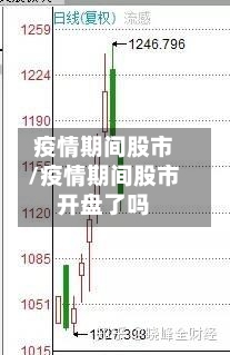 疫情期间股市/疫情期间股市开盘了吗-第1张图片