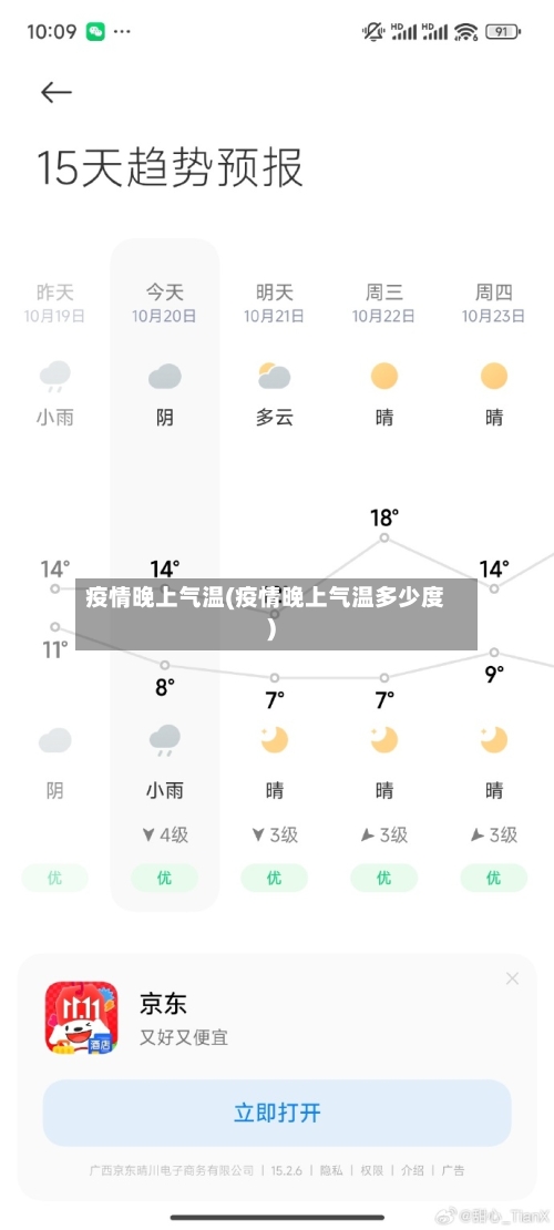 疫情晚上气温(疫情晚上气温多少度)-第2张图片