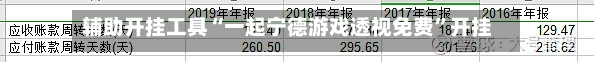 辅助开挂工具“一起宁德游戏透视免费”开挂神器{透视辅助}全揭秘-第3张图片