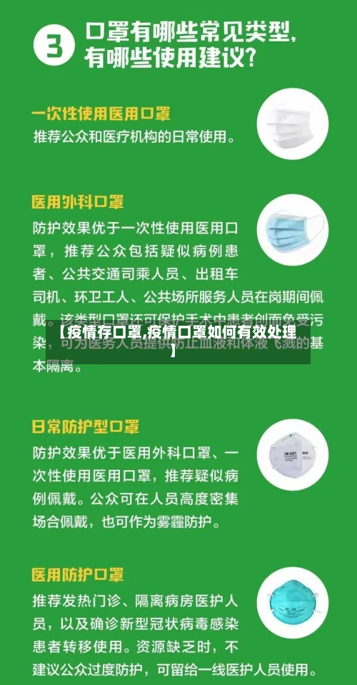 【疫情存口罩,疫情口罩如何有效处理】-第1张图片