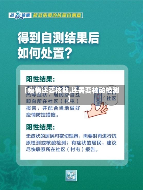 【疫情还要核酸,还需要核酸检测】-第2张图片