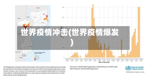 世界疫情冲击(世界疫情爆发)-第3张图片