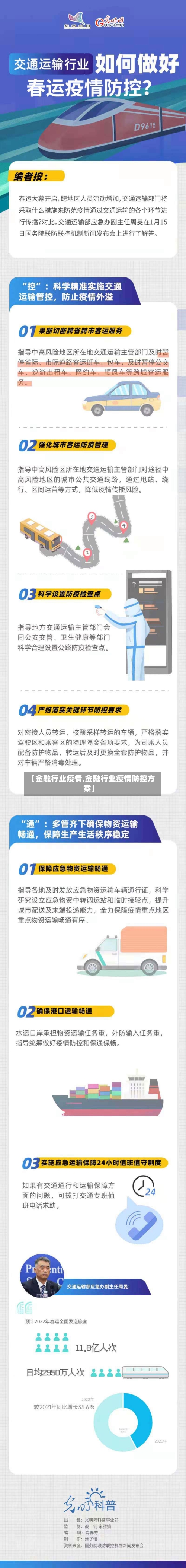【金融行业疫情,金融行业疫情防控方案】-第2张图片