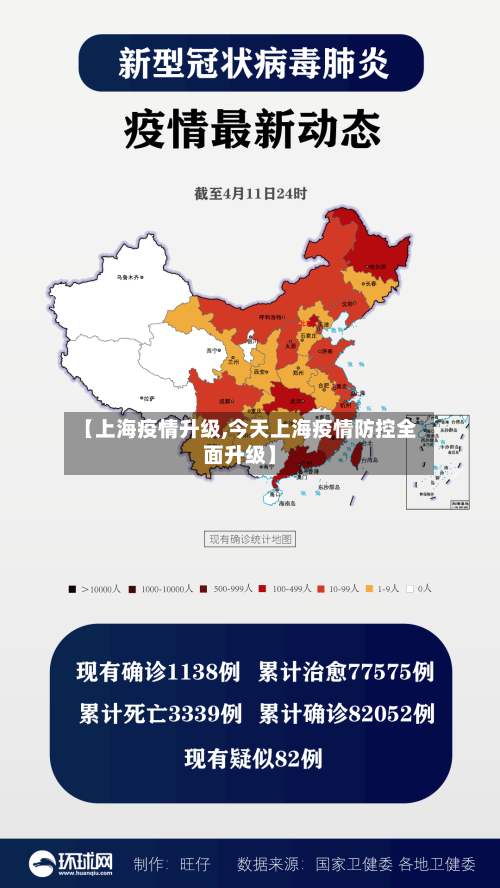 【上海疫情升级,今天上海疫情防控全面升级】-第2张图片