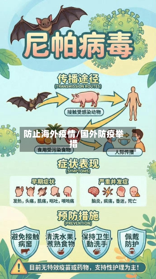 防止海外疫情/国外防疫举措-第2张图片
