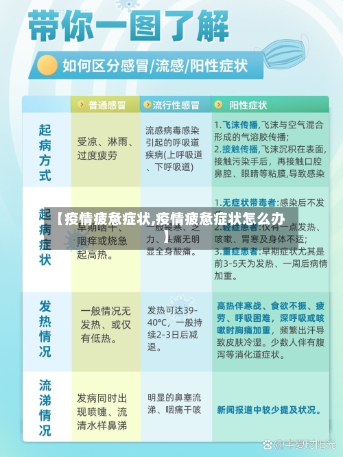 【疫情疲惫症状,疫情疲惫症状怎么办】-第1张图片