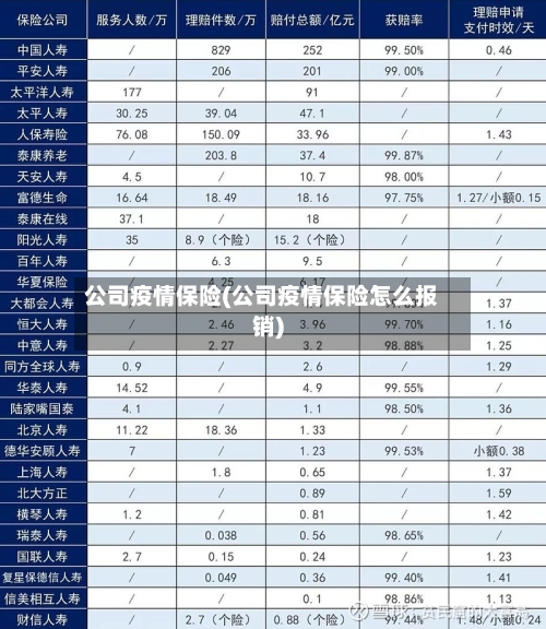 公司疫情保险(公司疫情保险怎么报销)-第2张图片