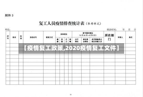 【疫情复工政策,2020疫情复工文件】-第3张图片
