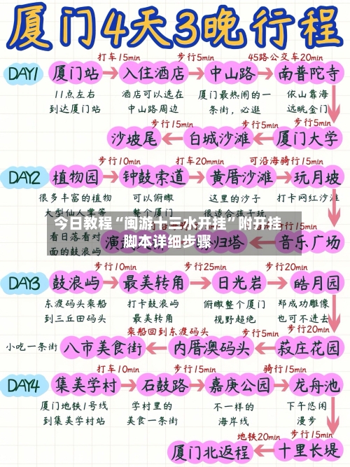 今日教程“闽游十三水开挂”附开挂脚本详细步骤-第3张图片