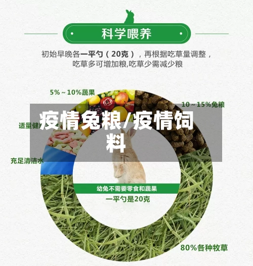疫情兔粮/疫情饲料-第1张图片
