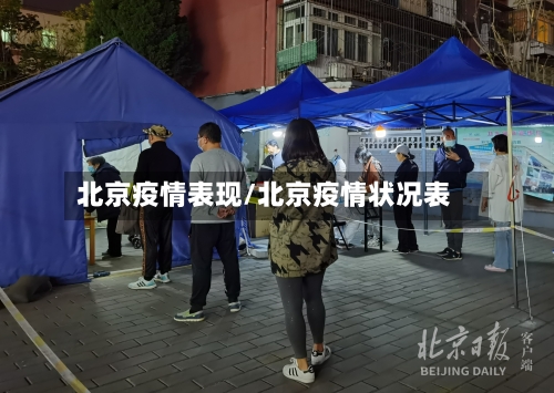 北京疫情表现/北京疫情状况表-第3张图片