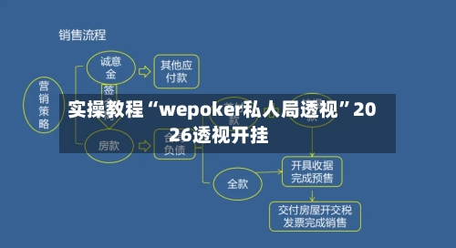 实操教程“wepoker私人局透视”2026透视开挂-第1张图片