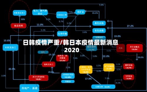 日韩疫情严重/韩日本疫情最新消息2020-第2张图片