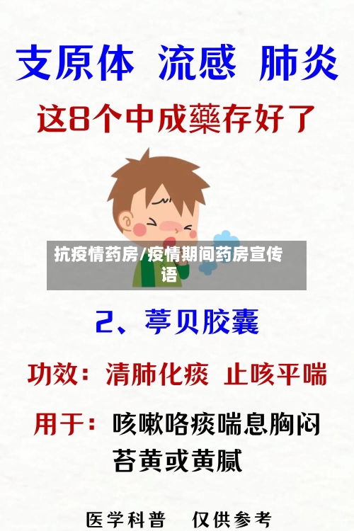 抗疫情药房/疫情期间药房宣传语-第1张图片