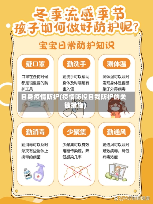 自身疫情防护(疫情防控自我防护的关键措施)-第1张图片