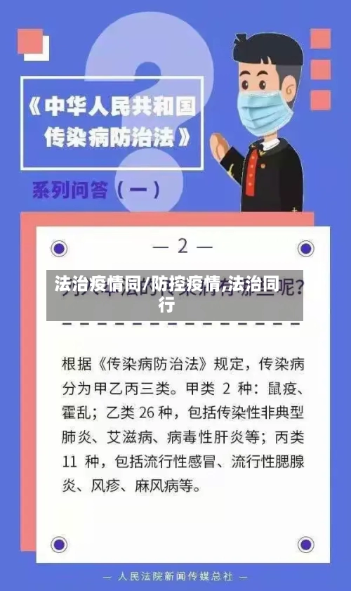 法治疫情同/防控疫情,法治同行-第1张图片