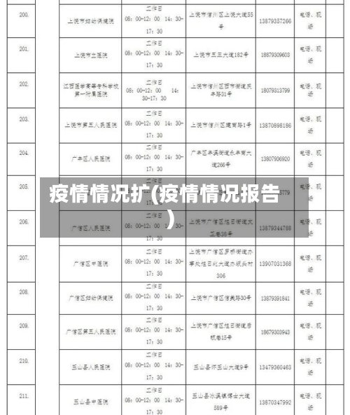 疫情情况扩(疫情情况报告)-第2张图片