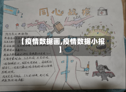 【疫情数据画,疫情数据小报】-第1张图片