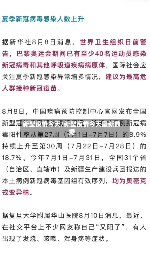 新型疫情今天/新型疫情今天最新数据-第2张图片