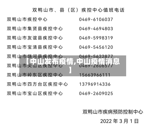 【中山发布疫情,中山疫情消息】-第1张图片