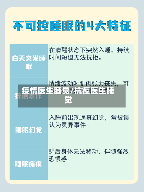 疫情医生睡觉/抗疫医生睡觉-第1张图片