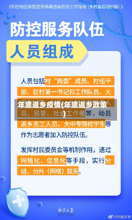 年底返乡疫情(年底返乡政策)-第1张图片