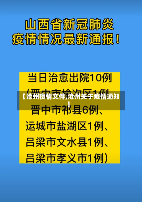 【沧州疫情文件,沧州关于疫情通知】-第1张图片