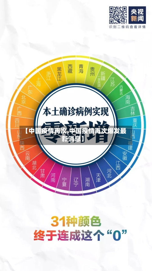 【中国疫情再次,中国疫情再次爆发最新消息】-第1张图片