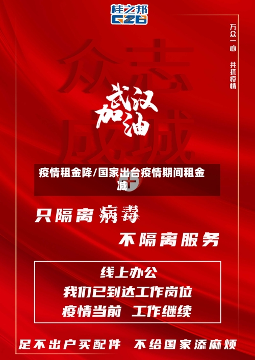 疫情租金降/国家出台疫情期间租金减-第1张图片